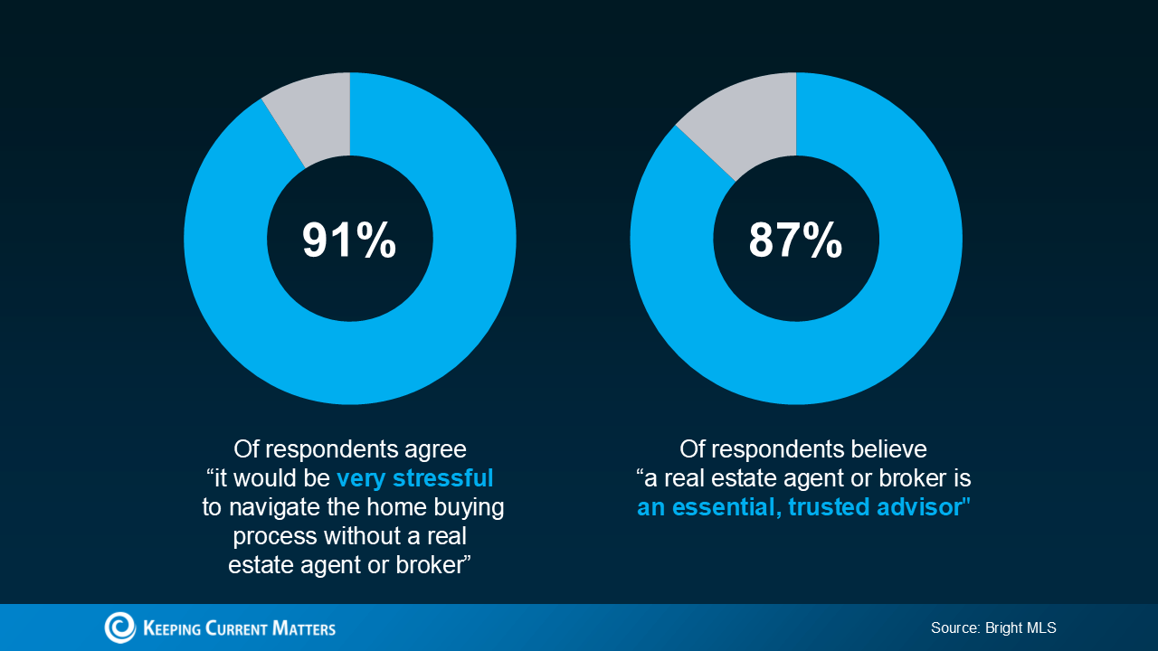 20241031-Two-Pie-Graphs-original